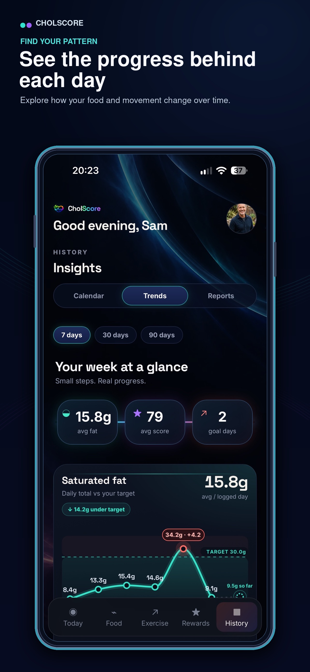 Screenshot 5 of CholScore: Cholesterol Tracker