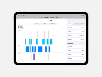 Apple Health iPad screenshot
