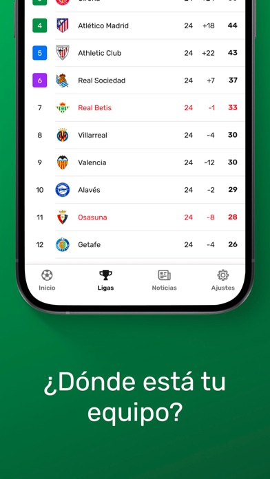 GoalAlert – Fútbol Global 2026 iPhone screenshot 7