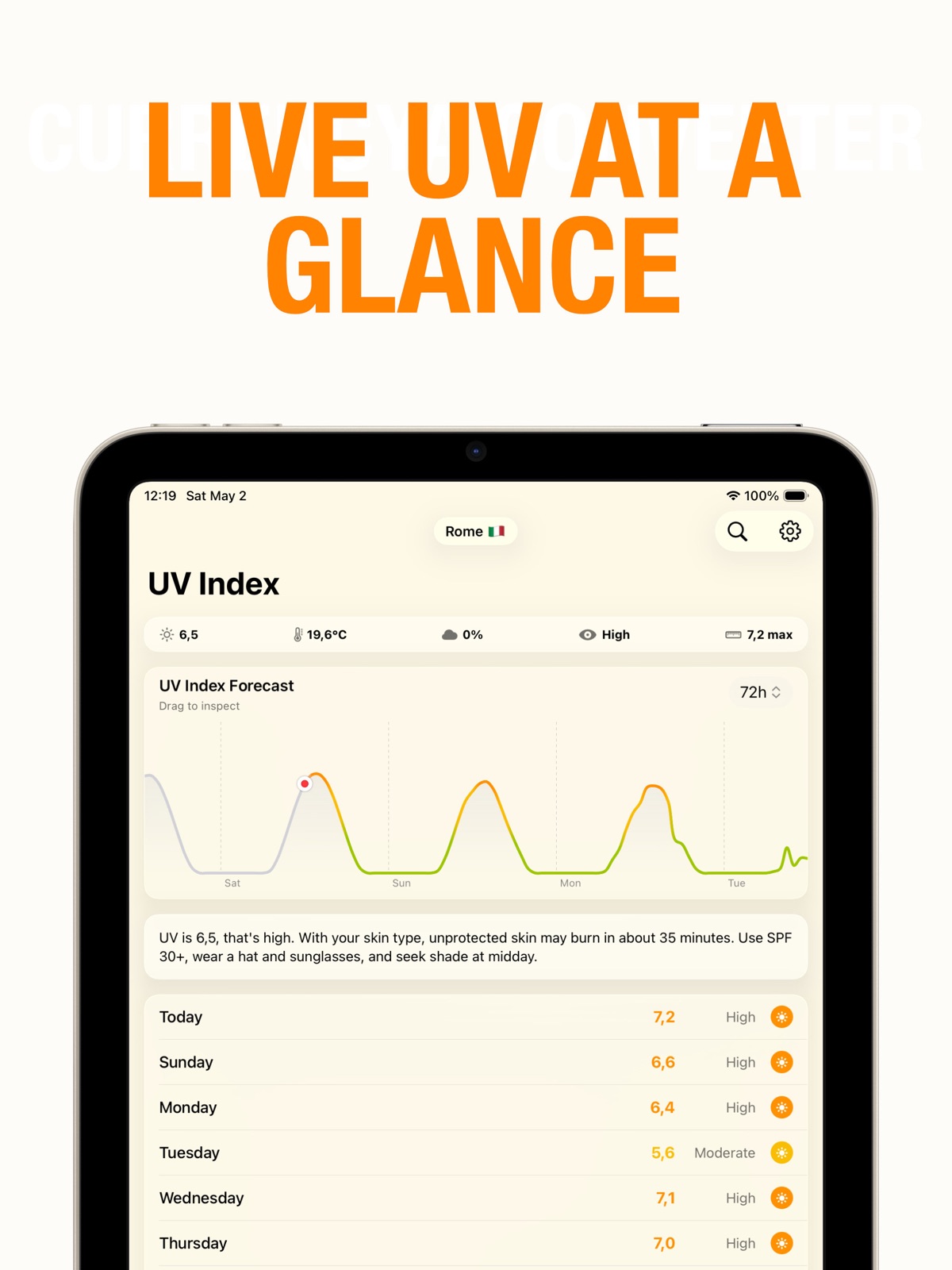 UV Index • Live Forecast Today ipad screenshot 1