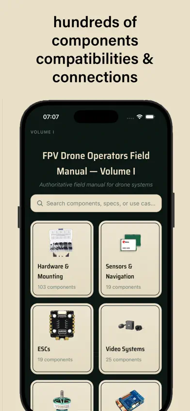 FPV Drone Operator Manual screenshot 1
