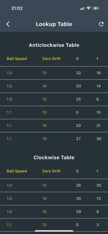 Roulette Advantage screenshot