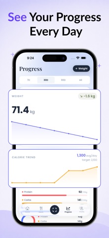 AI Calorie Counter - Calery iPhone screenshot
