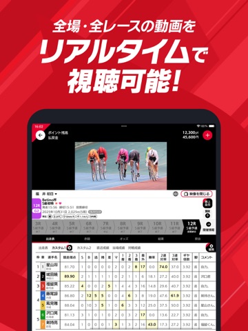 Betimo（ベティモ）-競輪の予想と投票を楽しむアプリ iPad screenshot 7