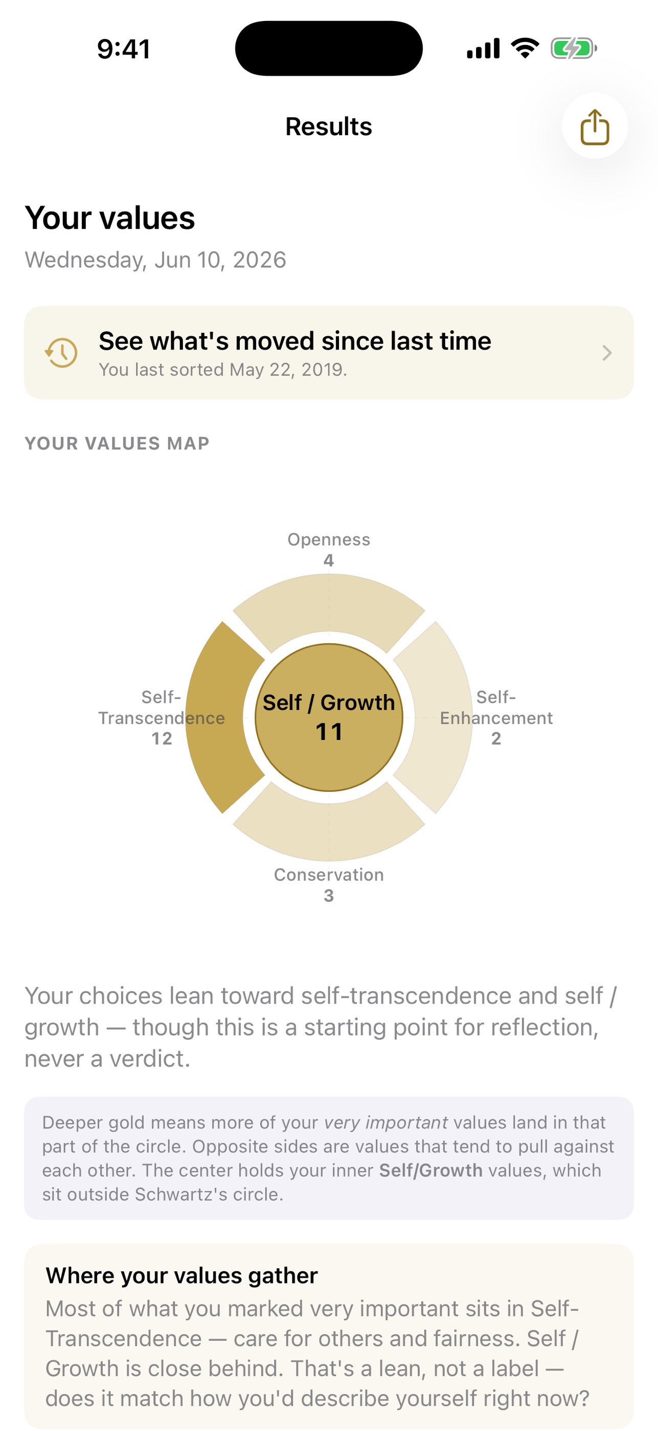 Screenshot 4 of ValuesBook