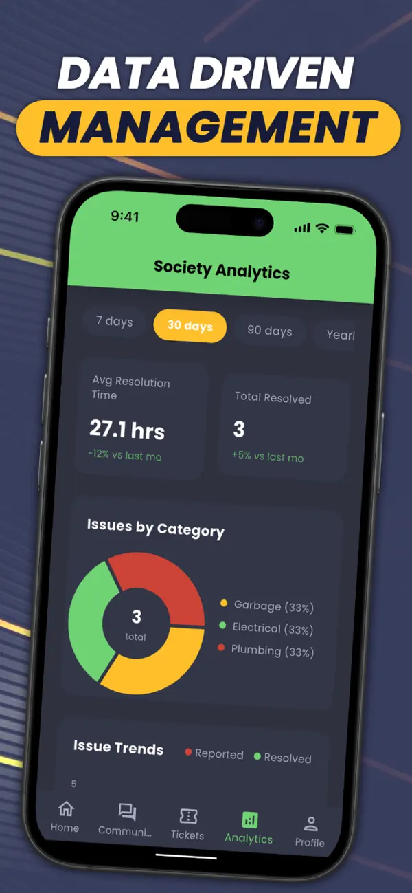 #5. Chomt Report (iOS) โดย: Pang Ethan