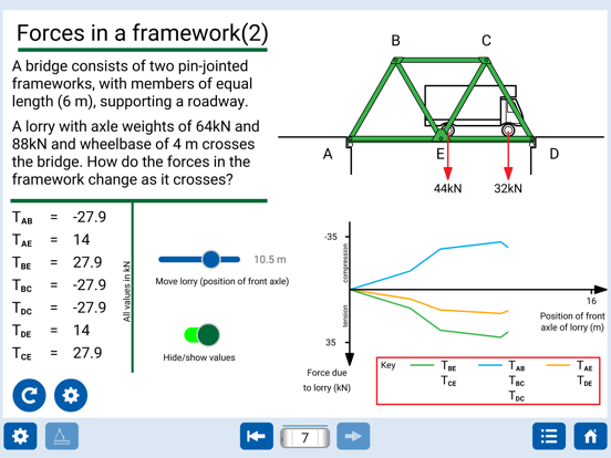 Maths Matters iPad screenshot
