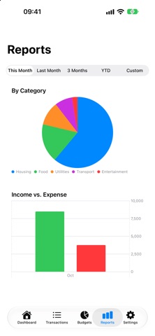 Domowy: Budget & Expenses screenshot 4