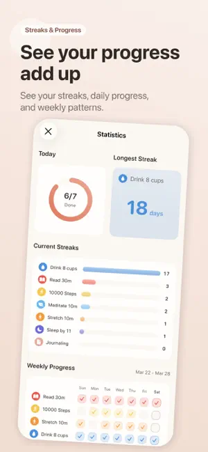 LineaHabit: Habit Tracker screenshot 3