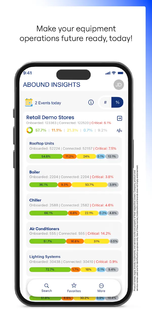 Screenshot #3 pour Abound Insights Assistant