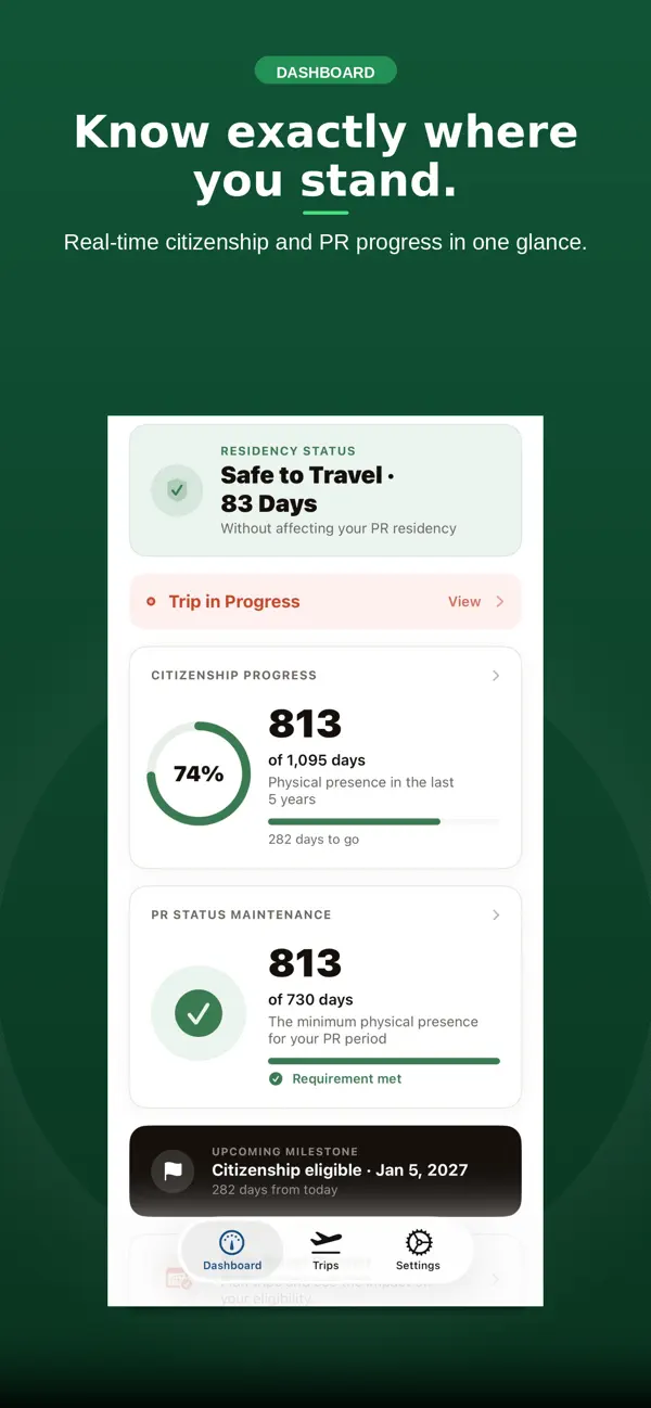 Screenshot #1 pour Canada Travel Tracker