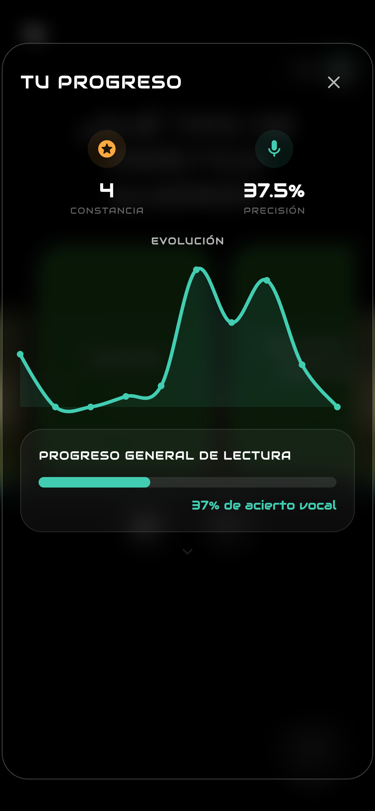 Logodilo Lectura