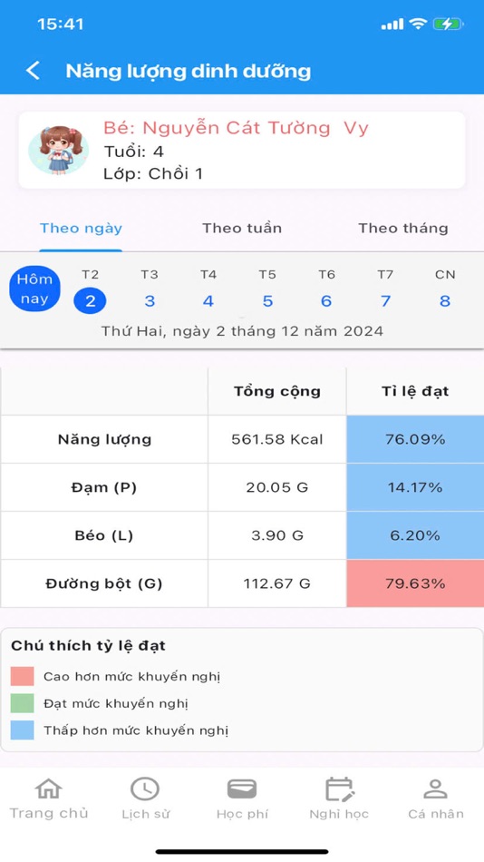 #5. Kafood (iOS) 由: Van Hoang Luy