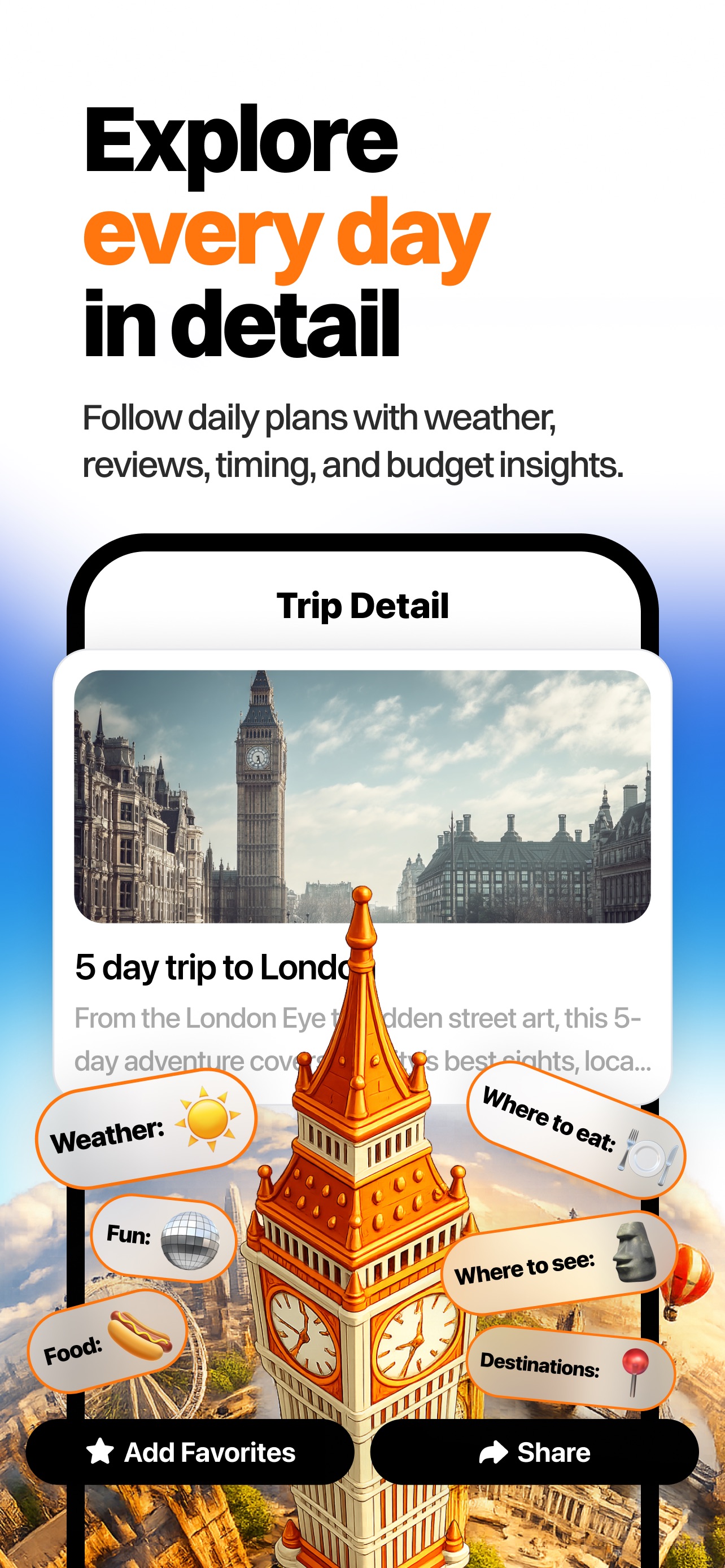Screenshot 3 of Journeyo -  Travel Planner