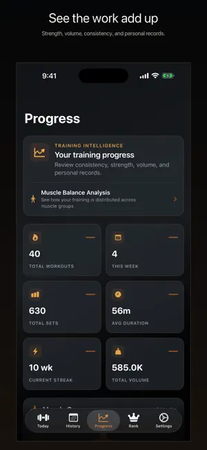 Alpha Progressive Overload screenshot 2