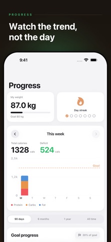 Plate: Macro & Calorie Tracker Screenshot 4 of 10