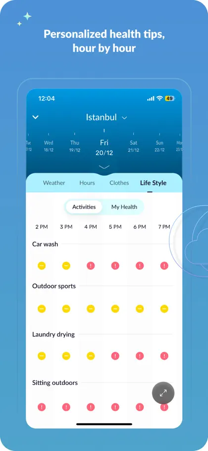 Screenshot 5 di 6 di طقس العرب – تطبيق الطقس الأول