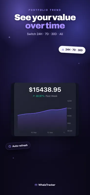 WhaleTracker Pro screenshot 4 of 5