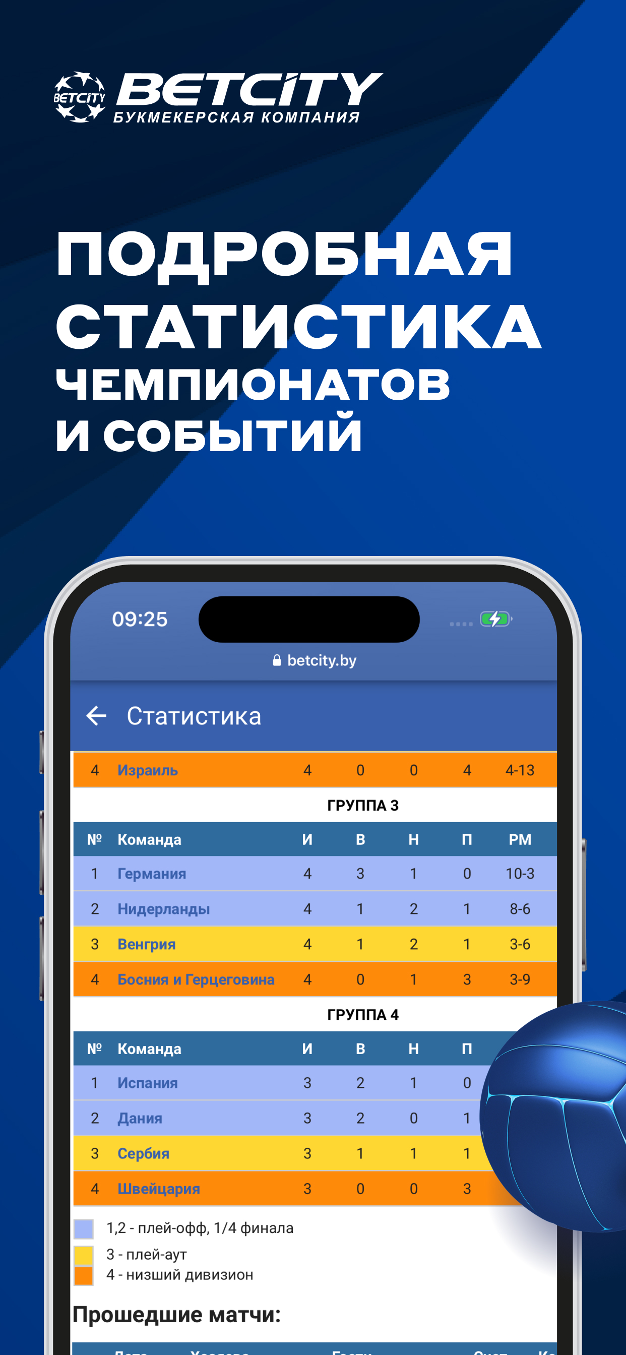 BetCity BY
