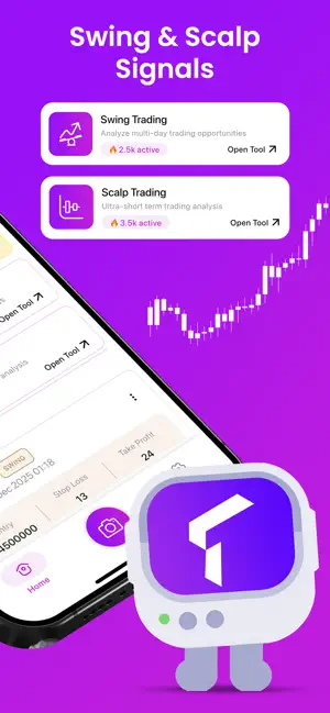 TradeSnap AI: Chart Analyzer screenshot 2