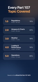 Part 107 - FAA Drone Test Prep screenshot