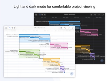 Project Office X: Gantt chart iPad screenshot