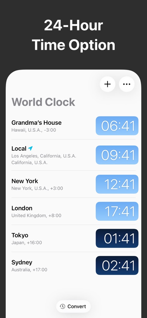 World Clock Time Zone Widgets - Gli utenti possono scegliere di visualizzare l'ora nel formato 24 ore, come mostrato per le varie città nell'elenco, per una lettura più chiara e standardizzata.