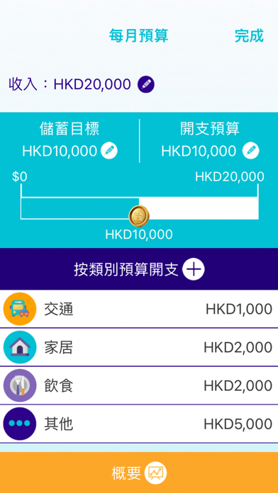 Screenshot #2 pour 收支管家- 投委會錢家