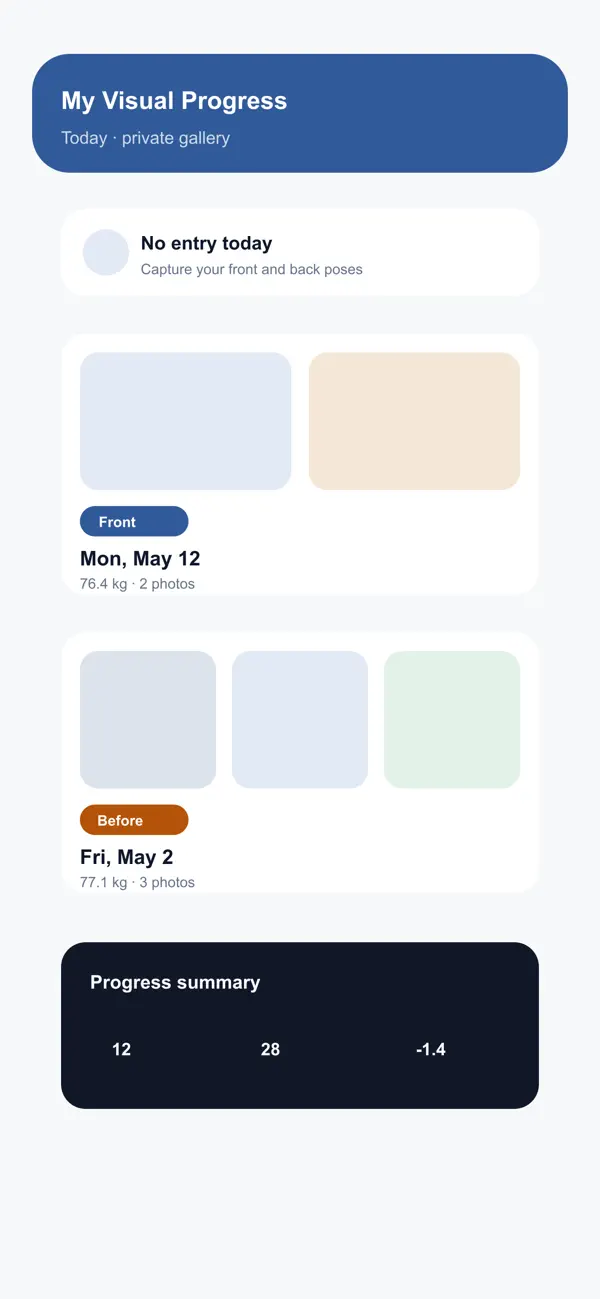 Screenshot #2 pour My Visual Progress