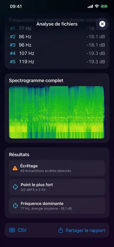 FFT Analyzer screenshot 3 of 6