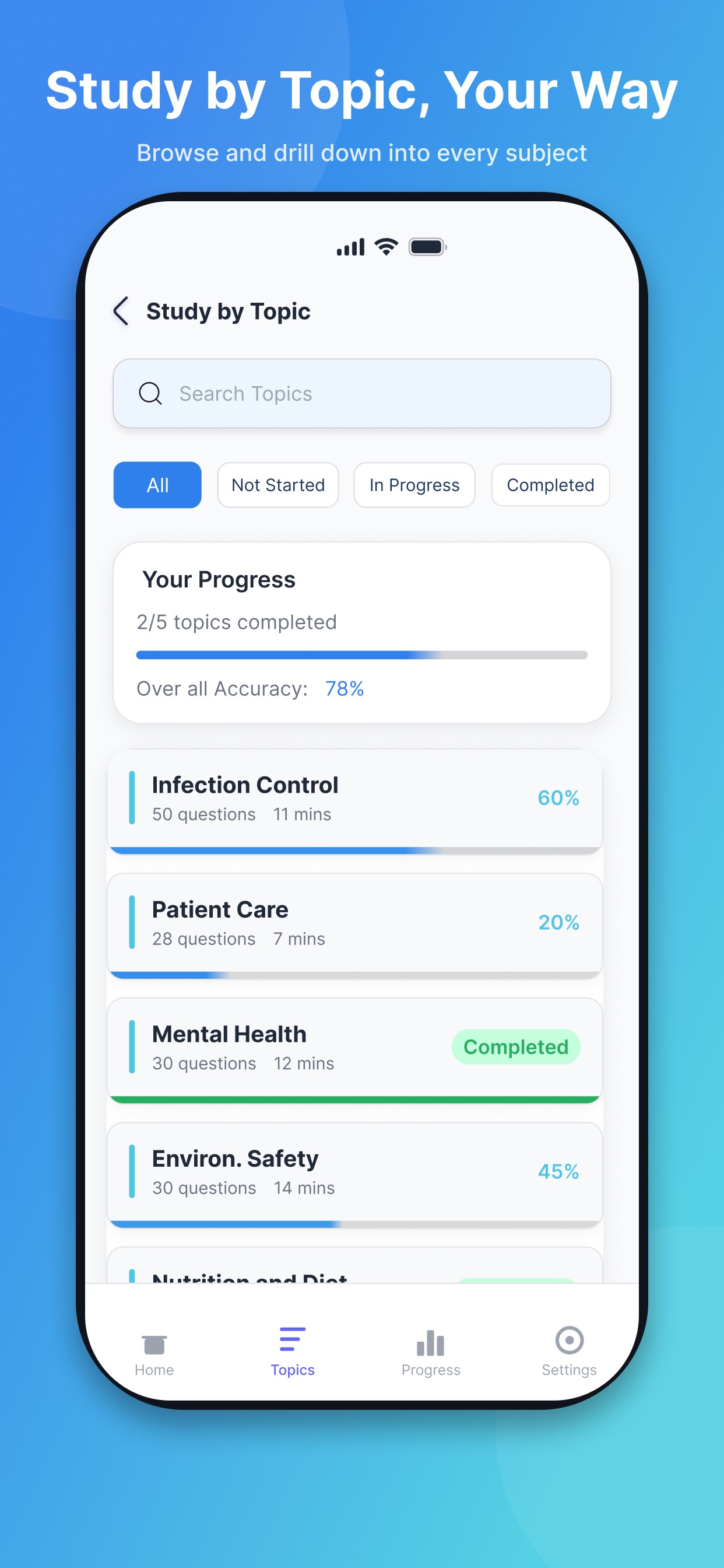 Screenshot 2 of Certfied Nurse Aide