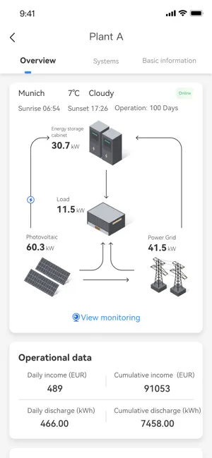 Smart Energy Control screenshot 2