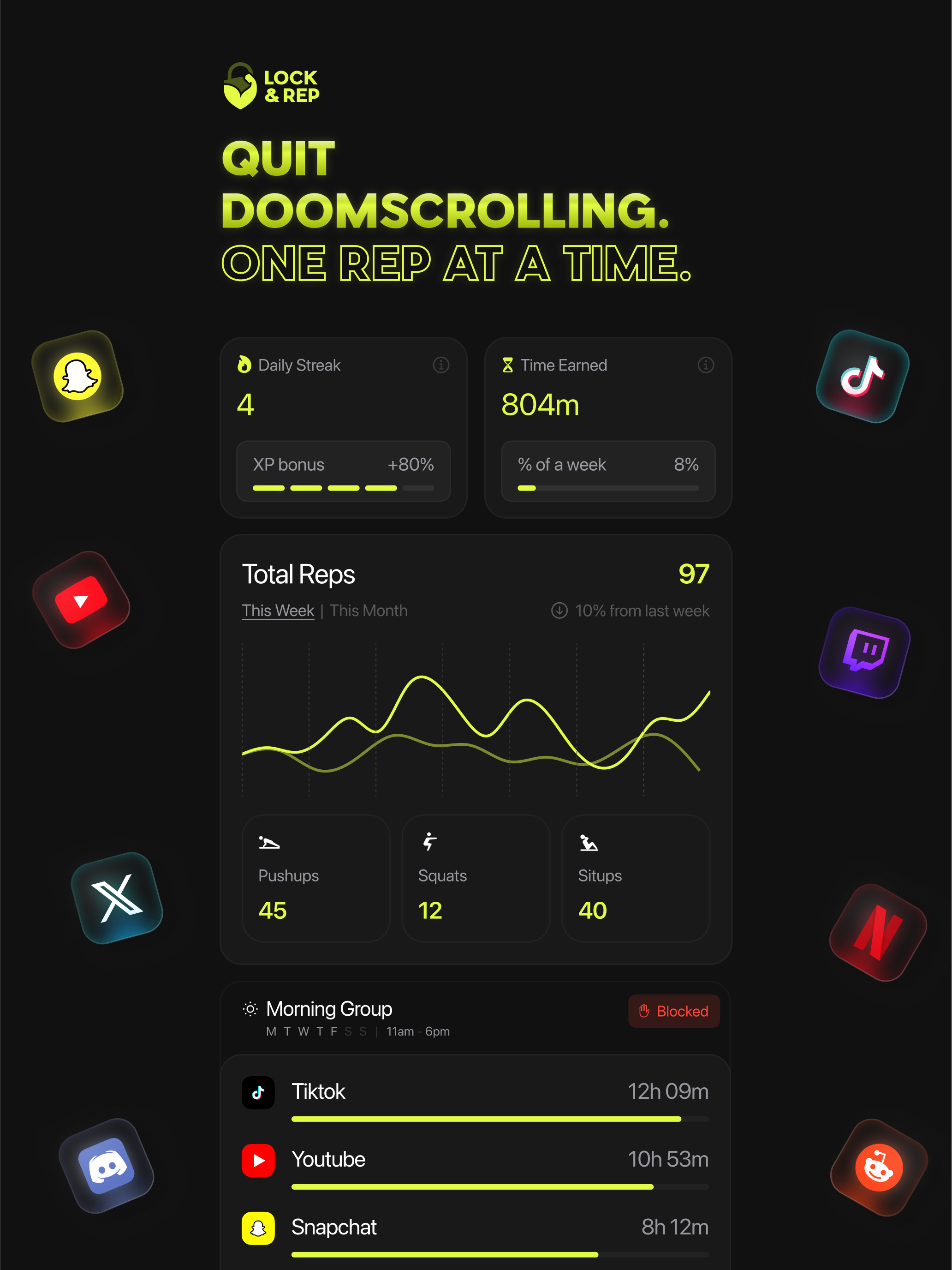 App Blocker - Lock & Rep