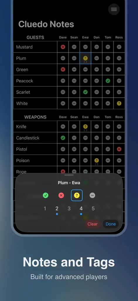 Cluedo Notes - Games App | MWM