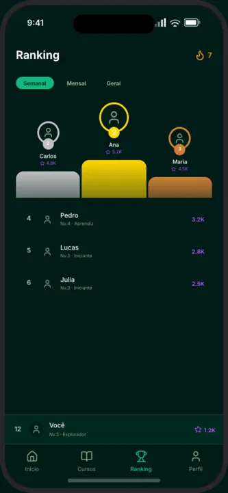AS Capital Humano screenshot 4