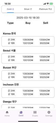 GoldPrice - 금 가격 - 한국 금 시장 iPhone screenshot