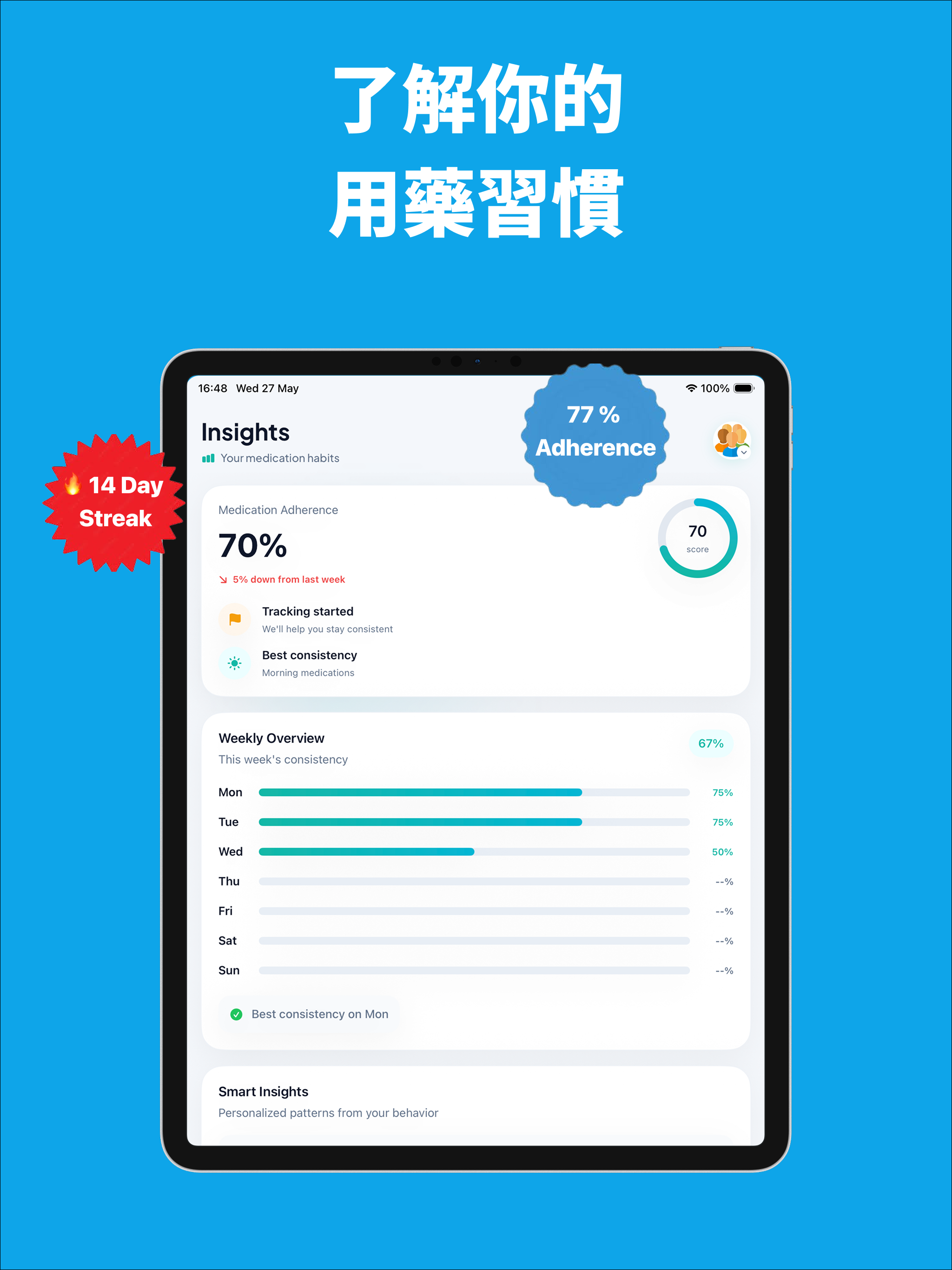 https://is1-ssl.mzstatic.com/image/thumb/PurpleSource211/v4/99/4e/2c/994e2c85-1a2e-6ec1-44df-7ce717dec2f3/Ipad_S6.png/2048x2732.png