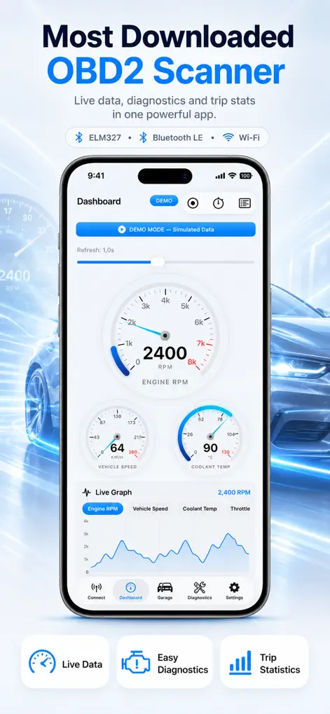 OBD2 Car Scanner ELM 327 EOBD - ユーティリティアプリ | MWM