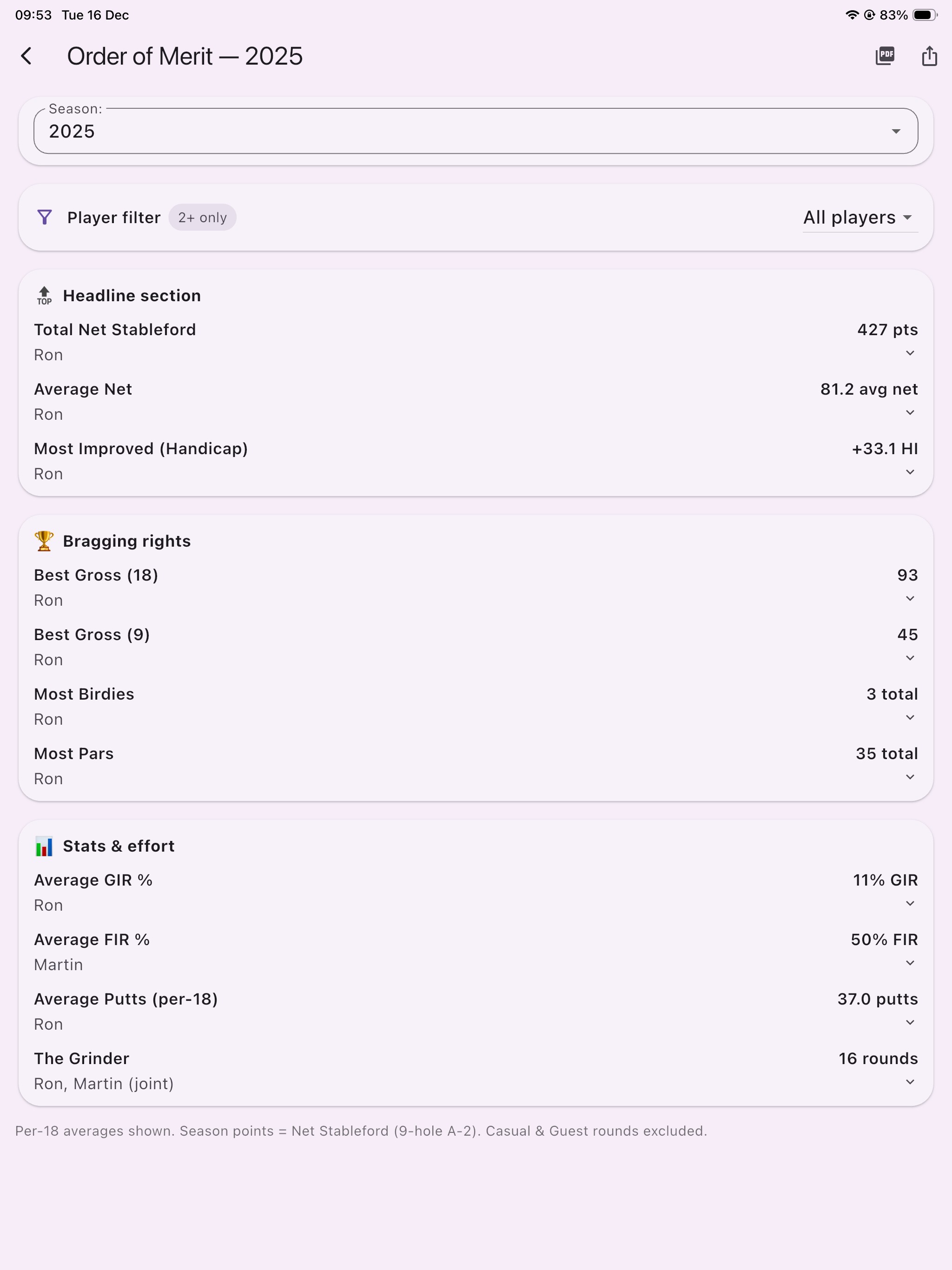 Haylau Handicap Tracker screenshot 17