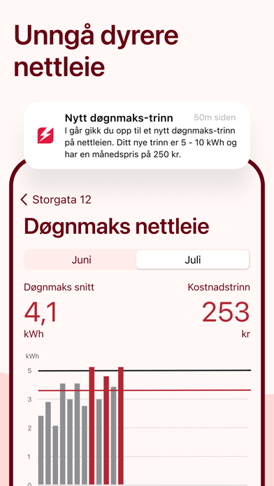 Varanger KraftMarked screenshot