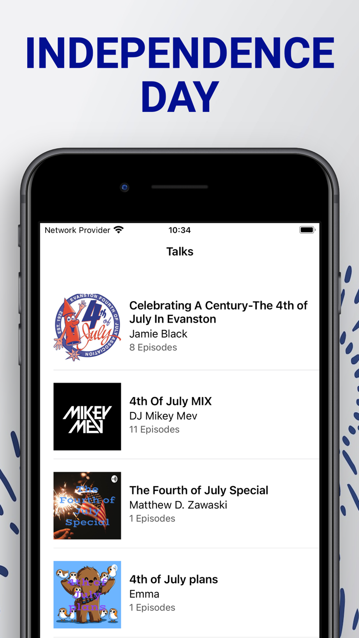 4th of July Happy Wishes