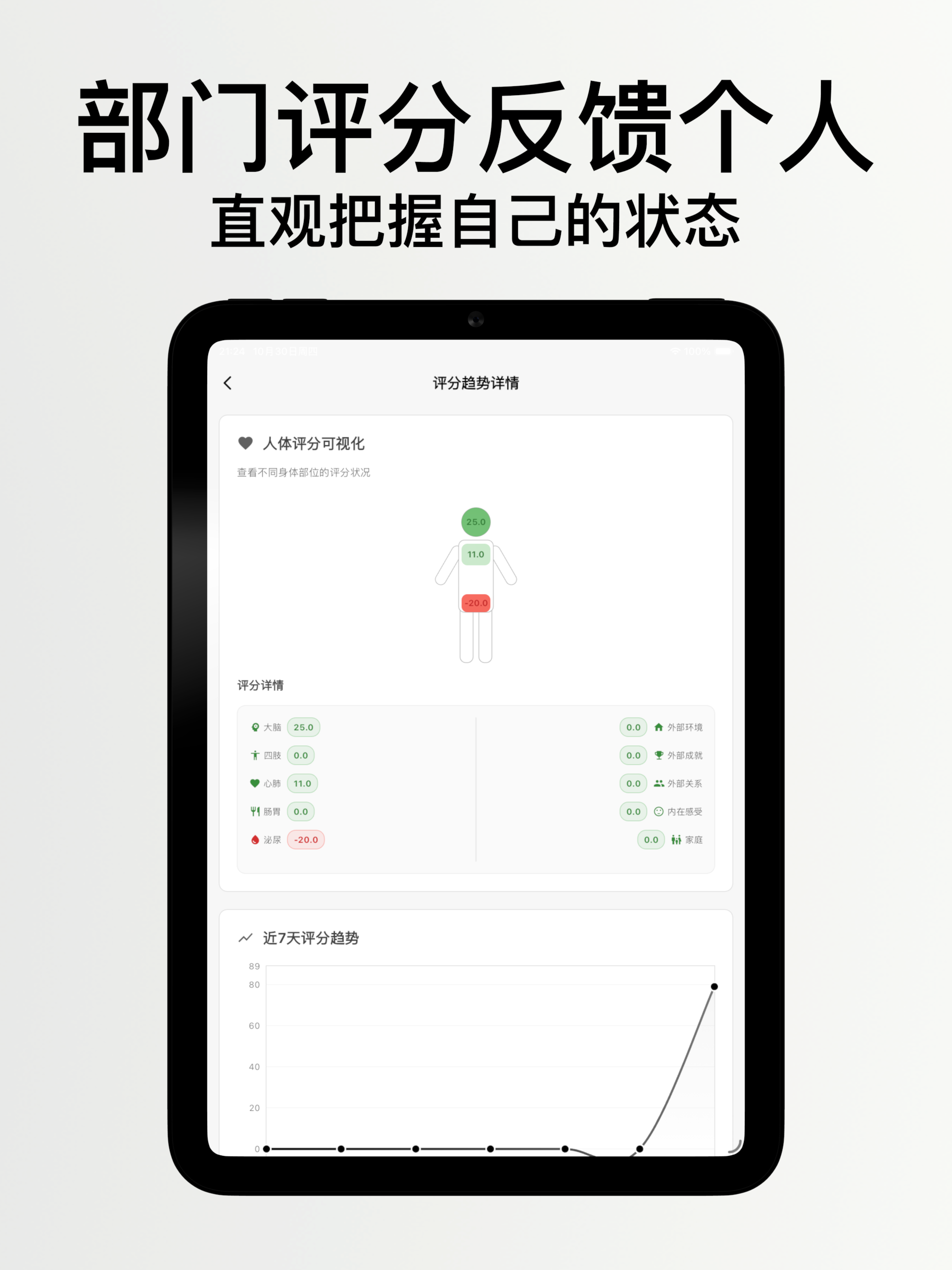 一人公司