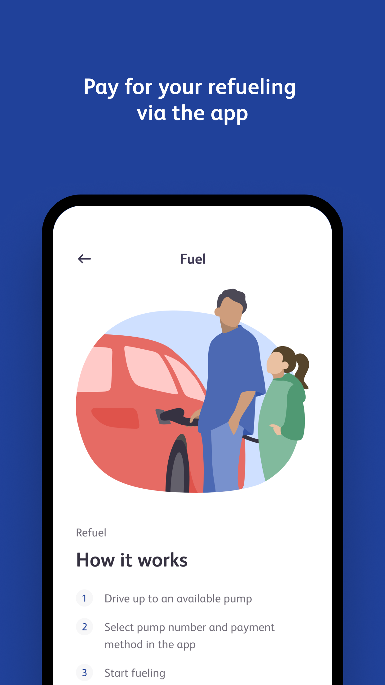Photo Stamper : GPS Camera
