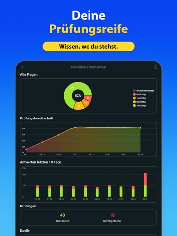 34a Sachkunde GewO iPad screenshot