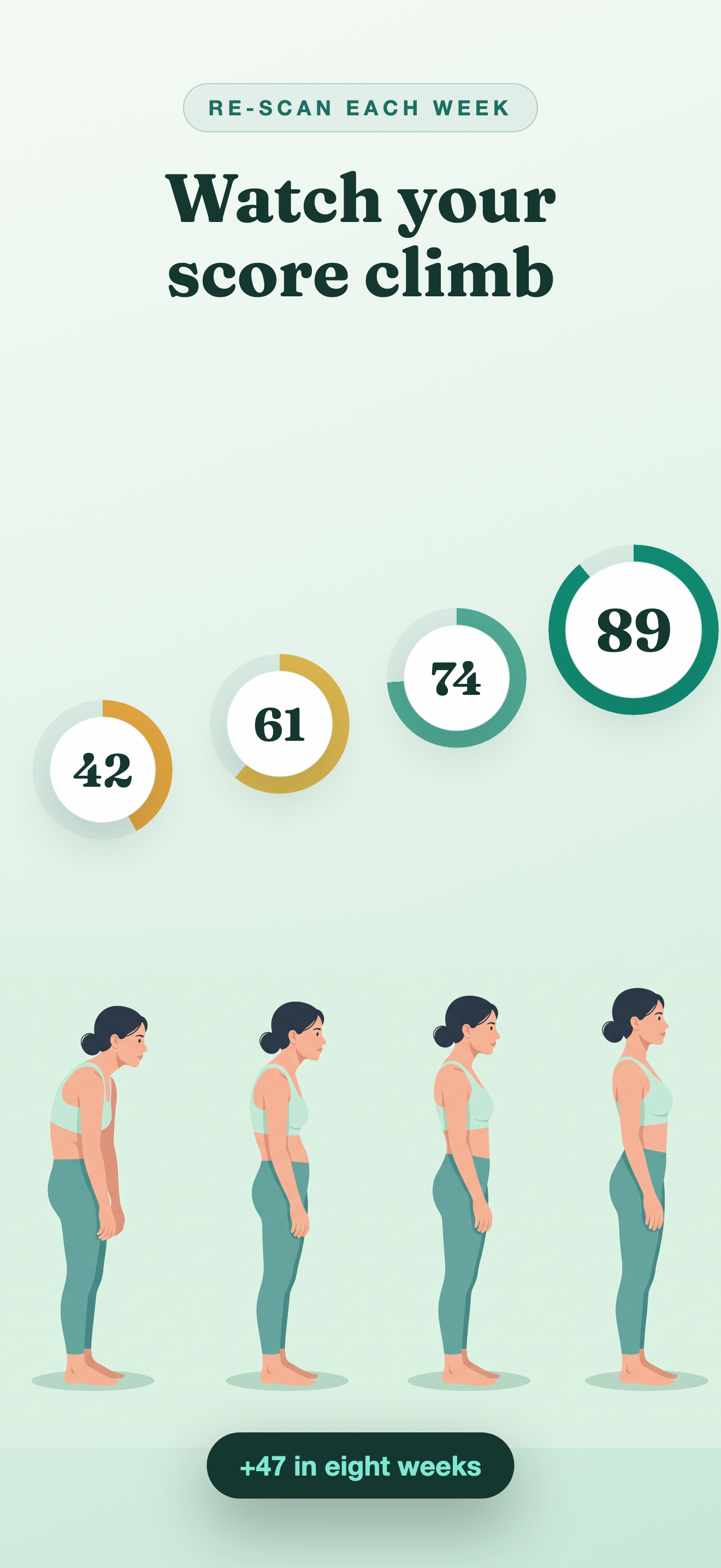 Posture: Stretch & Habit screenshot 6