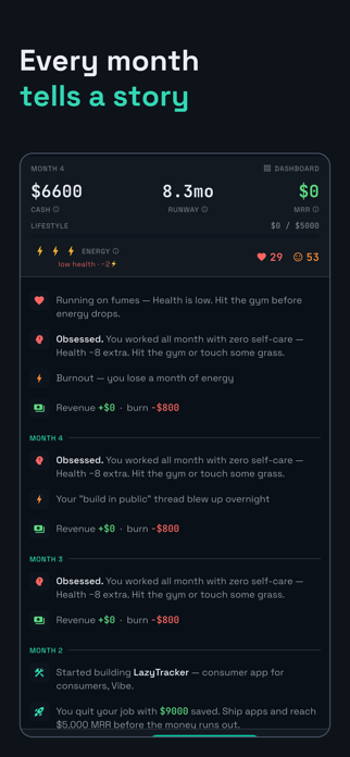 Indie Hacker Tycoon Screenshot 3 of 6