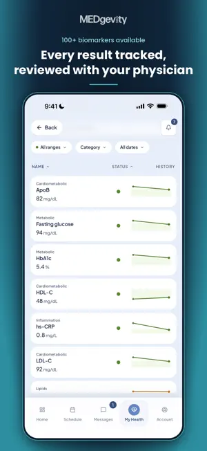 MEDgevity screenshot 3