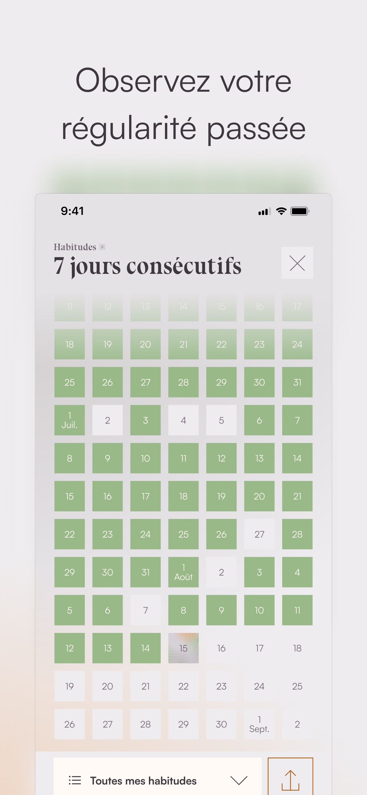 Habitudes, Suivi de résolution