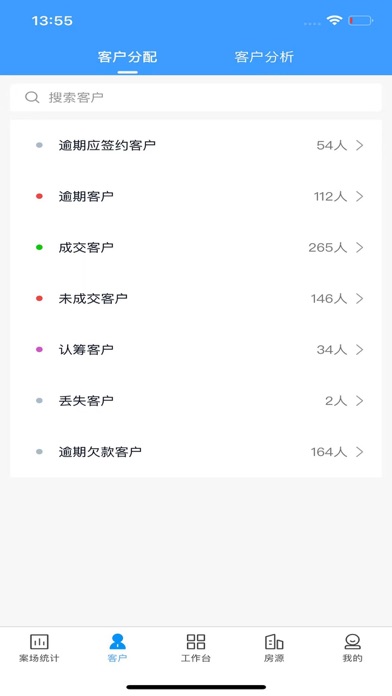 RIS云客移动销售 Screenshot