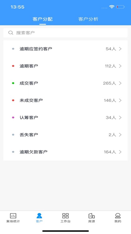 RIS云客移动销售